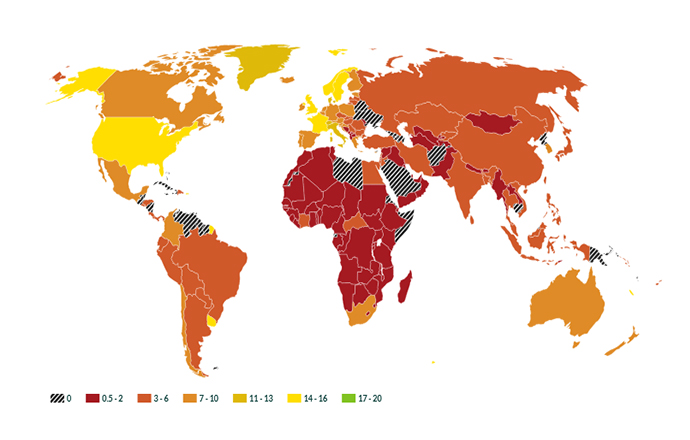 Inequality transparency index